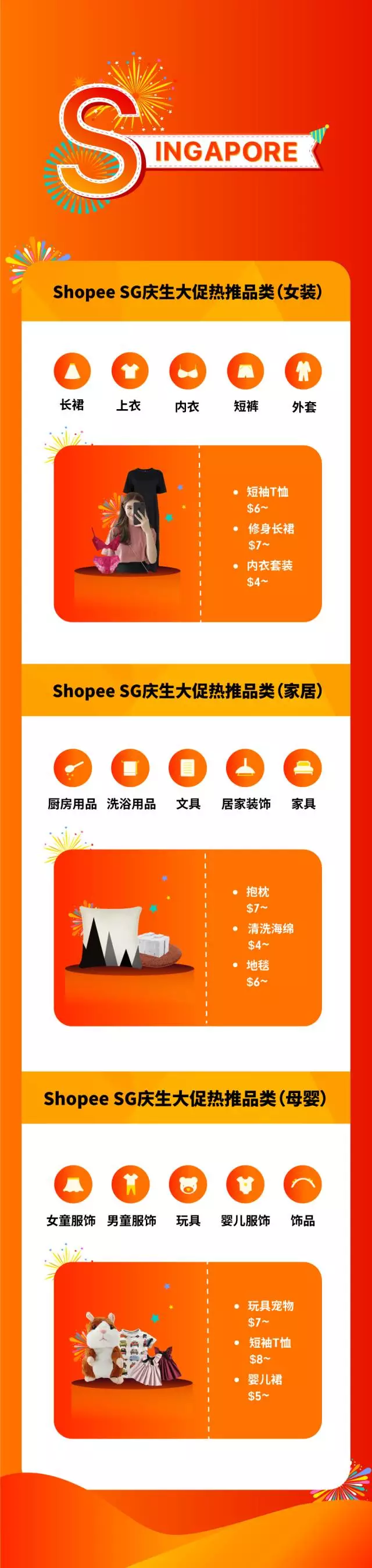 Shopee庆生大促选品指南：东南亚各大站点热卖品已经为您准备好了！