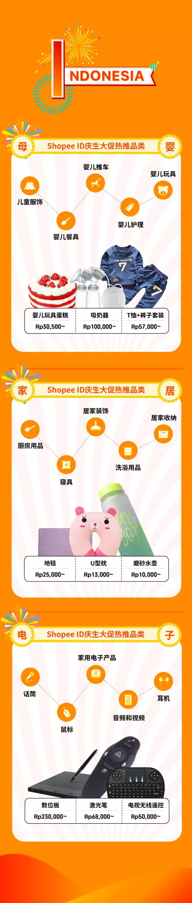 Shopee庆生大促选品指南：东南亚各大站点热卖品已经为您准备好了！