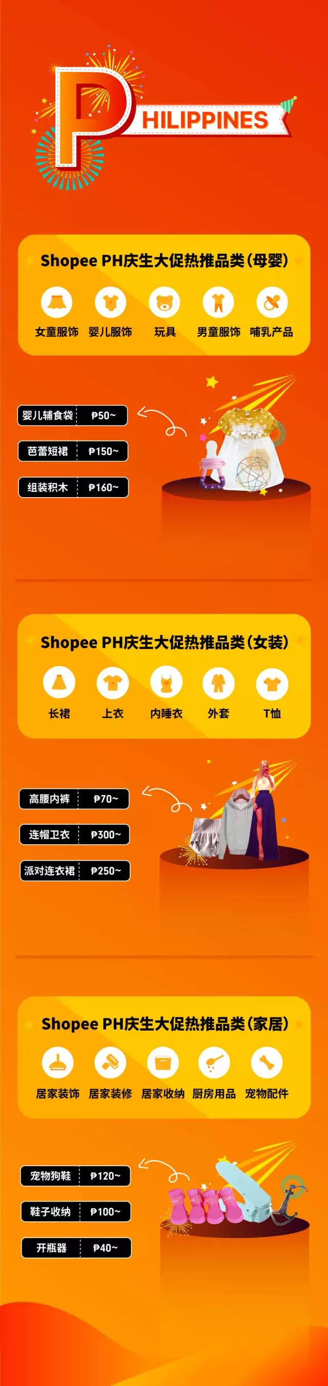Shopee庆生大促选品指南：东南亚各大站点热卖品已经为您准备好了！