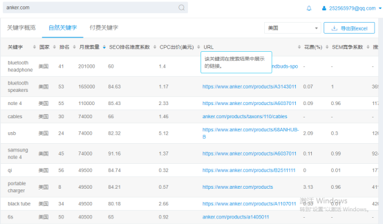 ​Belkin与 Anker成为3C大佬的营销秘籍是什么