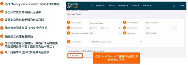 Lazada推出“卖家优惠券”功能，让你在双12花一块赚十块