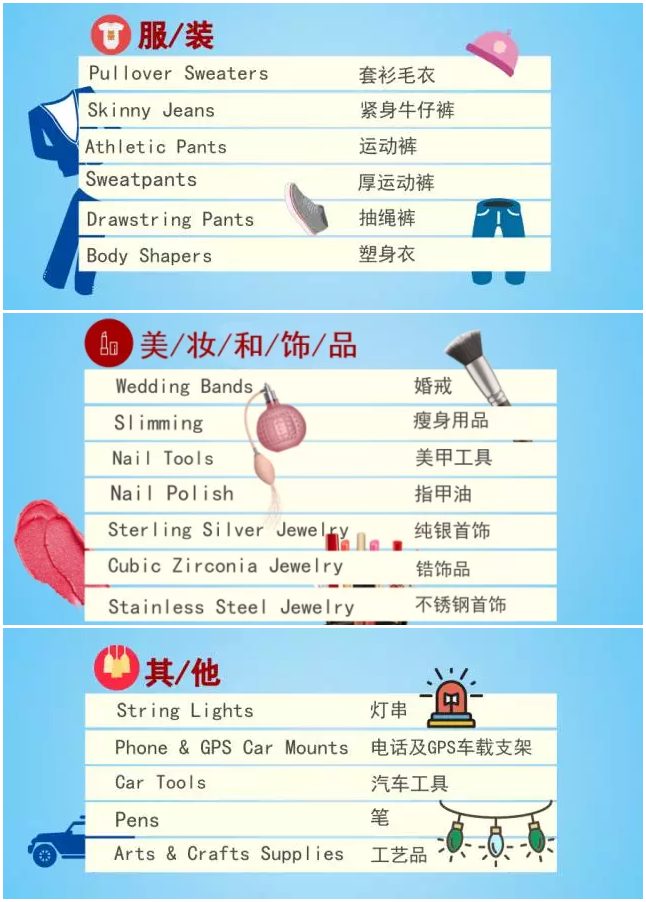 Wish平台上这些产品增长迅速,值得关注! Wish平台上这些产品增长迅速,值得关注!