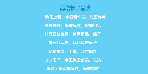 Wish平台上这些产品增长迅速,值得关注! Wish平台上这些产品增长迅速,值得关注!