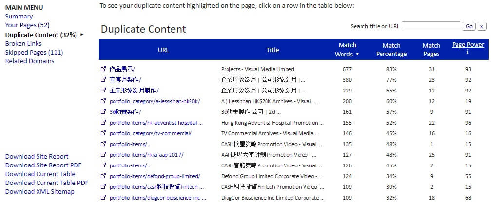Google如何处罚重复内容太多的网站，为什么我的原创内容没排名？