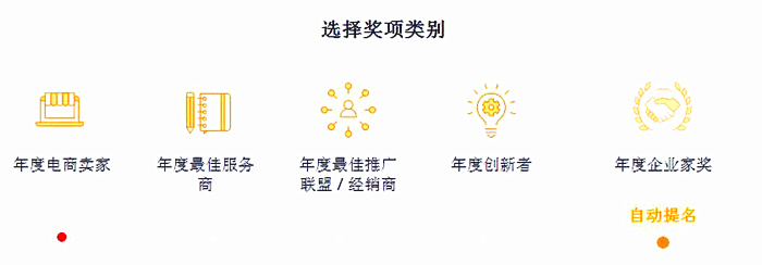 你分享我出資！創業故事換1000美元？