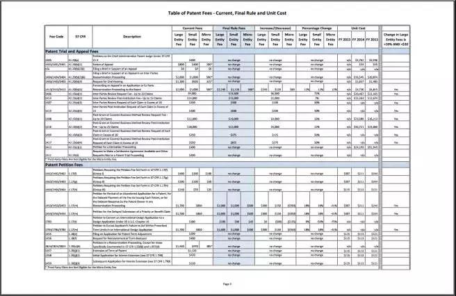 2019要注册亚马逊的卖家必须知道的几点新政！