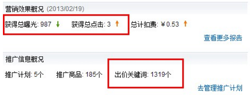 速卖通直通车钱花不出去怎么办？直通车曝光率低原因
