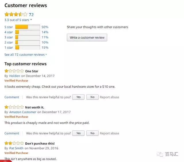 亚马逊产品销量不好？你的listing这么low凭什么要消费者购买？