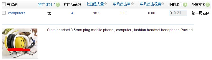 速卖通直通车曝光量高，点击量低怎么办？