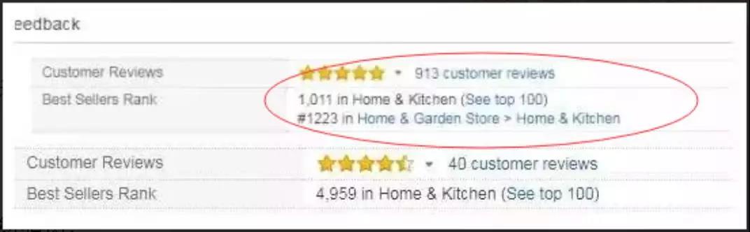 亚马逊物流延迟+政策频出！这是逼疯卖家的节奏吗？