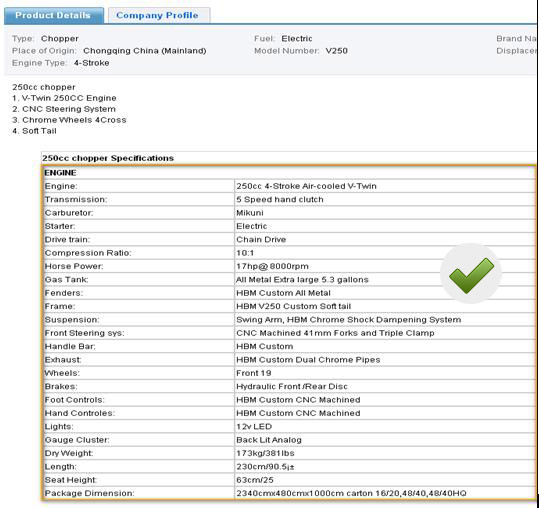 阿里巴巴国际站产品详情描述怎么写？