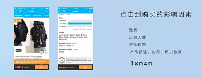 为何你看过很多干货，依旧运营不好Wish店铺？
