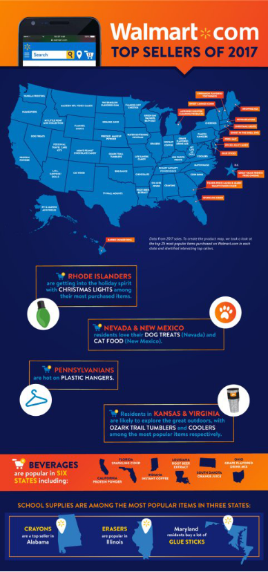 复盘2017，美国各州的网购热销品都有啥？