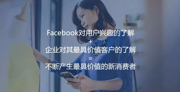 Facebook大中华区商务总监：Facebook营销必须知道的三件事