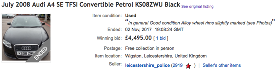 英国警察eBay开店已挣140万英镑，你不好奇他们都卖些啥？