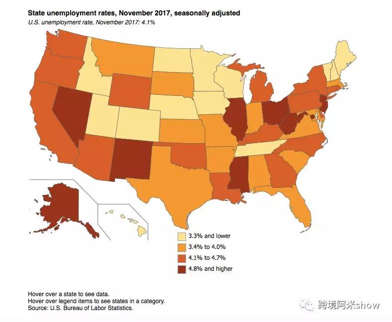 美国人没钱了？美国消费者口袋又涨了！