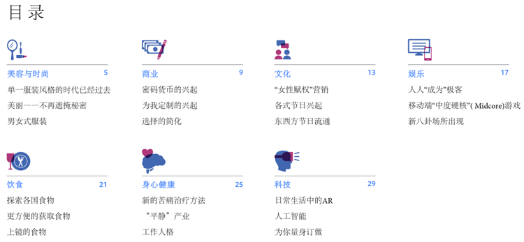 Facebook IQ年度热门话题与趋势报告 【新鲜出炉】2018年度全球热门话题与趋势报告