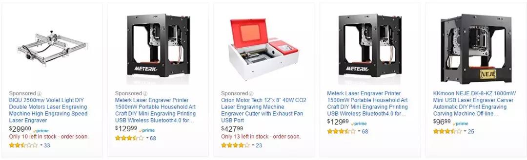 2018年入驻亚马逊卖什么最畅销？2018畅销品预测Top 10 来了！