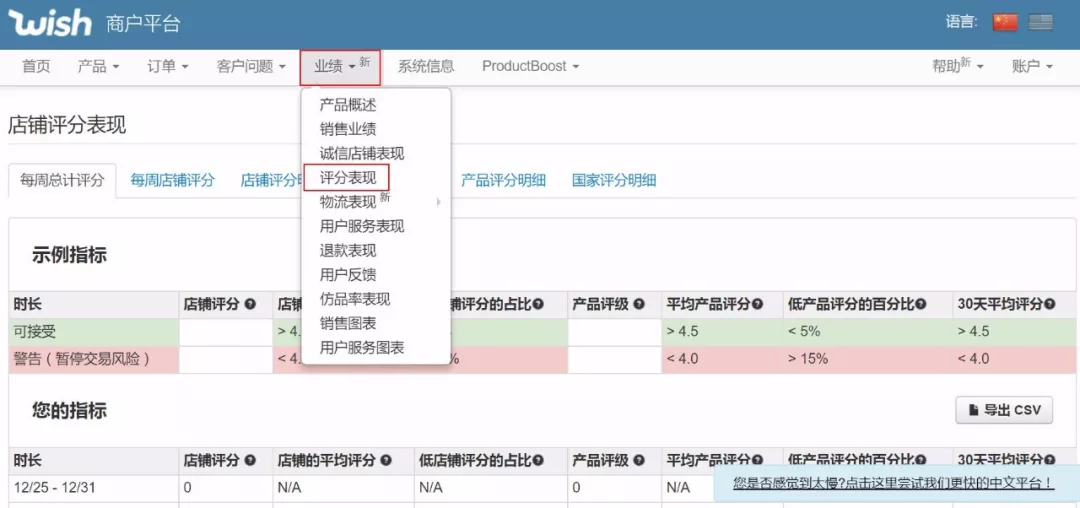 Wish店铺运营这些重要服务指标你做了么？