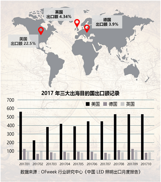 大航海時代 | 斯萊國際中國之光點亮全球