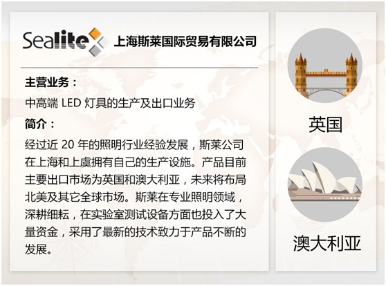 大航海時代 | 斯萊國際中國之光點亮全球