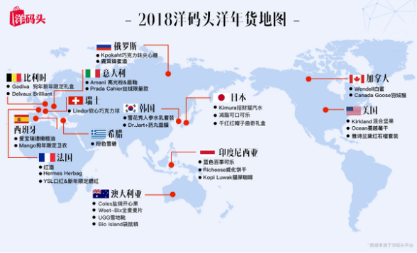 洋码头发布2018洋年货地图，中国“吃货”都在买什么？
