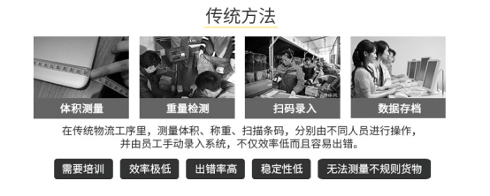 货兜发布两大黑科技,助力跨境电商卖家解决物流、资金两大棘手难题