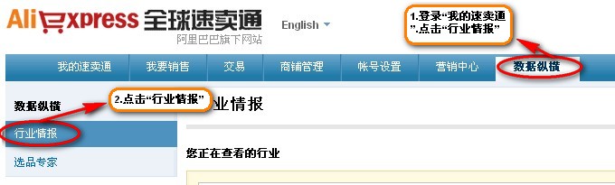 速卖通卖家如何通过数据分析选品、优化店铺？