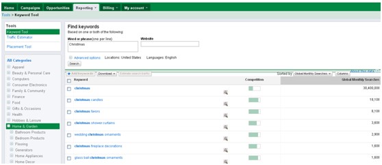 速卖通卖家如何通过数据分析选品、优化店铺？