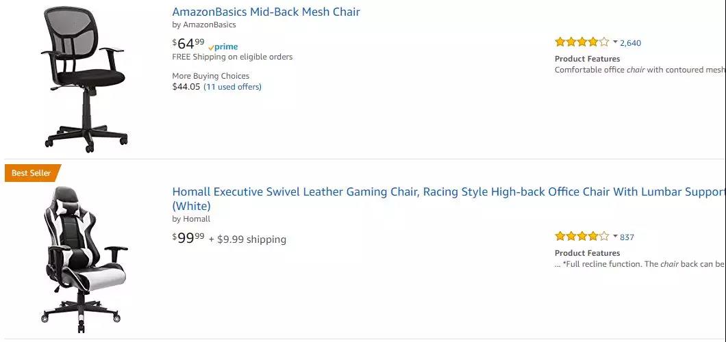 2018亚马逊卖什么品类会爆？三方大佬给你答案