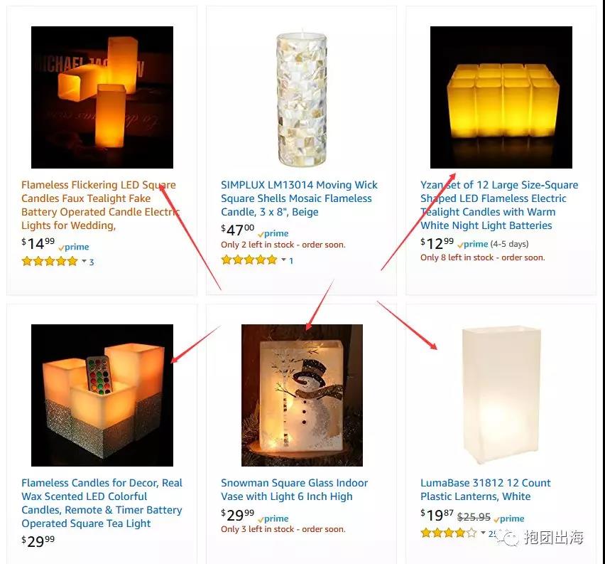 亚马逊listing优化技巧篇之如何打造完美的主图和附图