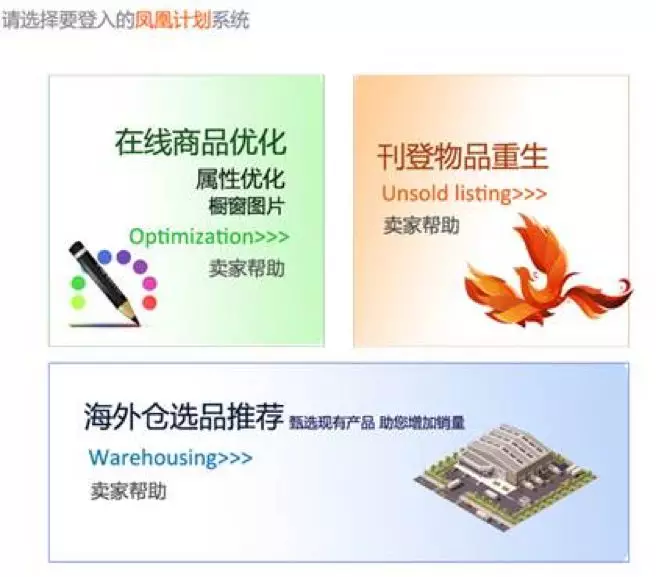 如何快速高效的找到适合做海外仓的eBay产品？