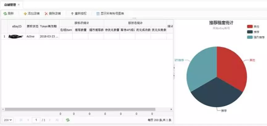 如何快速高效的找到适合做海外仓的eBay产品？