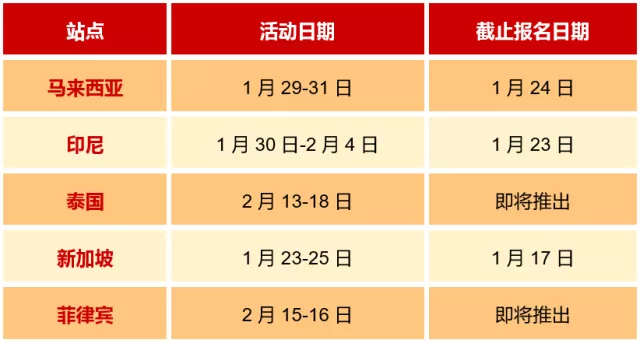 Lazada春节促销工具已经开放，分拣中心运营时间有调整