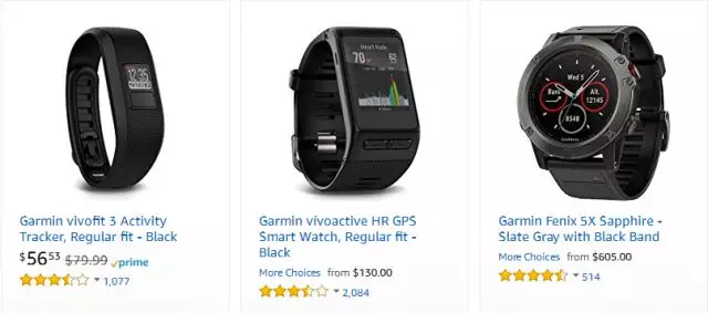 美国线上市场最受欢迎的无线产品品牌及热卖品Top30