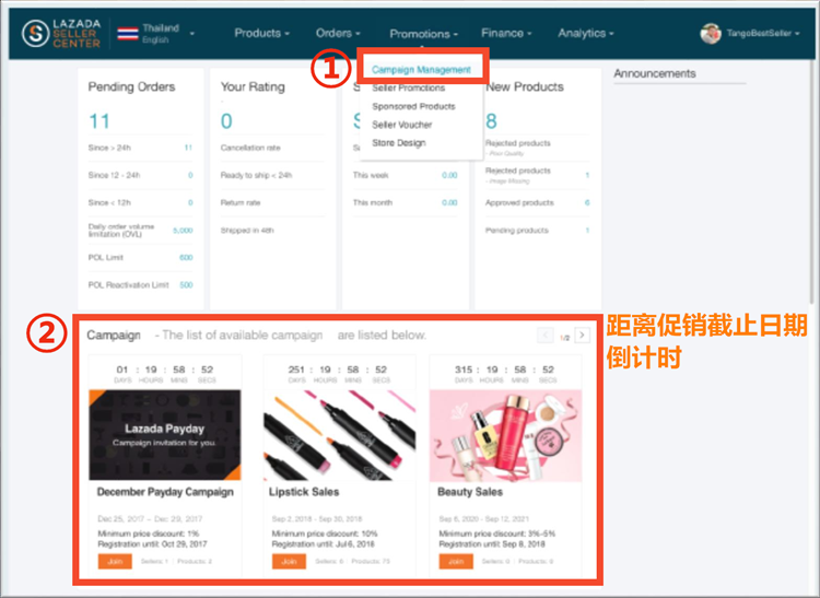 如何添加产品参加Lazada促销活动？