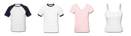 速卖通“定制产品”发布流程与技巧