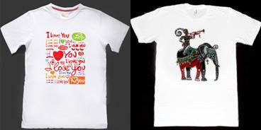 速卖通“定制产品”发布流程与技巧