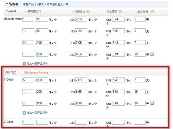 速卖通“定制产品”发布流程与技巧