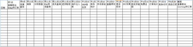 1款产品+1种打法+1个资源，90后卖家新店铺上手30天进账43万美金