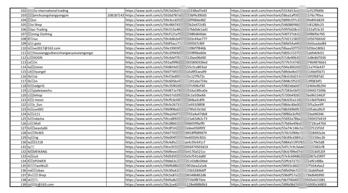指尖猴子卖家账号冻结追踪①：139家企业名单疑似流出，最高冻结金额超千万