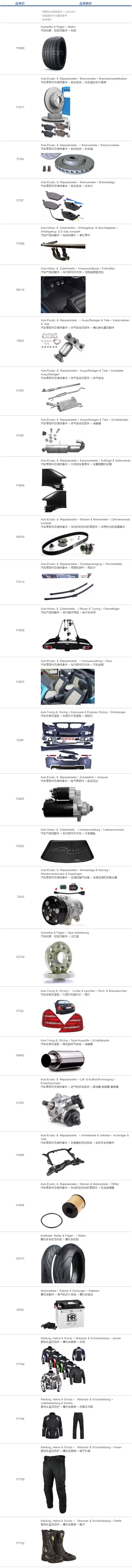 2018年eBay汽摩配品类德国站点促销活动，全年免成交费！
