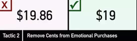 跨境电商产品要如何定价？教你如何用心理学玩转消费者