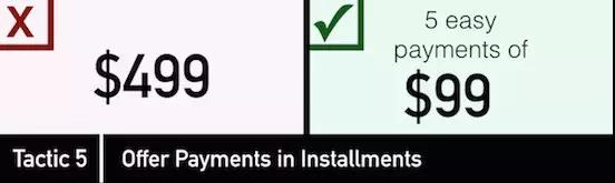 跨境电商产品要如何定价？教你如何用心理学玩转消费者