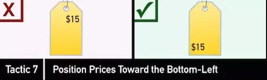 跨境电商产品要如何定价？教你如何用心理学玩转消费者