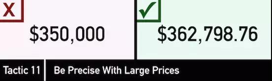 跨境电商产品要如何定价？教你如何用心理学玩转消费者