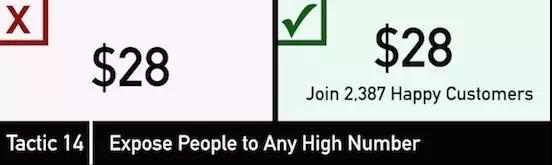 跨境电商产品要如何定价？教你如何用心理学玩转消费者