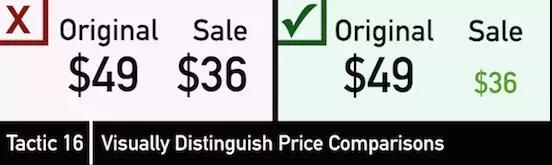 跨境电商产品要如何定价？教你如何用心理学玩转消费者