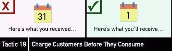 跨境电商产品要如何定价？教你如何用心理学玩转消费者