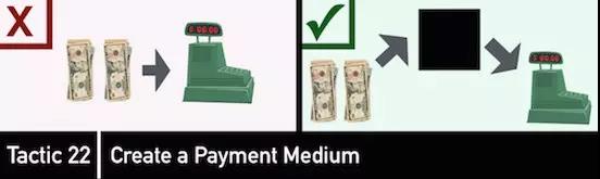 跨境电商产品要如何定价？教你如何用心理学玩转消费者